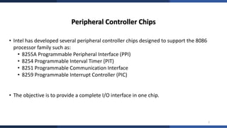 Complete Study of 8255A Programmable Peripheral Interface with Modes ...
