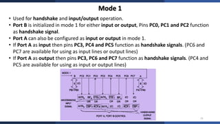 Complete Study of 8255A Programmable Peripheral Interface with Modes ...