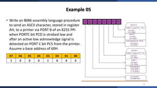 Complete Study of 8255A Programmable Peripheral Interface with Modes ...