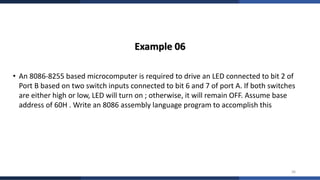Complete Study of 8255A Programmable Peripheral Interface with Modes ...