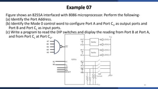 Complete Study of 8255A Programmable Peripheral Interface with Modes ...