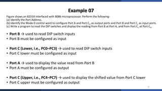 Complete Study of 8255A Programmable Peripheral Interface with Modes ...