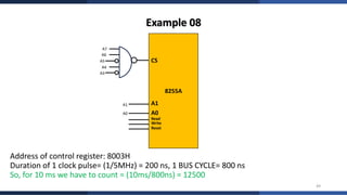 Complete Study of 8255A Programmable Peripheral Interface with Modes ...