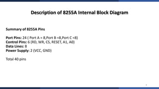 Complete Study of 8255A Programmable Peripheral Interface with Modes ...