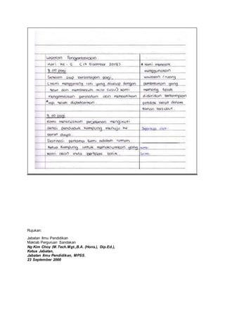 Rujukan:
Jabatan Ilmu Pendidikan
Maktab Perguruan Sandakan
Ng Kim Choy (M.Tech.Mgt.,B.A. (Hons.), Dip.Ed.),
Ketua Jabatan,
Jabatan Ilmu Pendidikan, MPSS.
23 September 2000
 