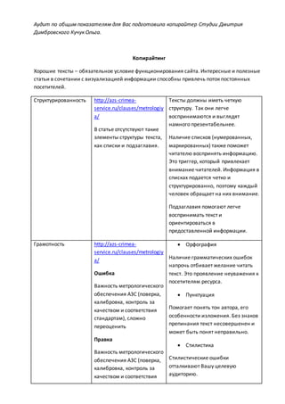Аудит по общим показателям для Вас подготовила копирайтер Студии Дмитрия
Димбровского Кучук Ольга.
Копирайтинг
Хорошие тексты – обязательное условие функционирования сайта. Интересные и полезные
статьи в сочетании с визуализацией информации способны привлечь поток постоянных
посетителей.
Структурированность http://azs-crimea-
service.ru/clauses/metrologiy
a/
В статье отсутствуют такие
элементы структуры текста,
как списки и подзаглавия.
Тексты должны иметь четкую
структуру. Так они легче
воспринимаются и выглядят
намного презентабельнее.
Наличие списков (нумерованных,
маркированных) также поможет
читателю воспринять информацию.
Это триггер, который привлекает
внимание читателей. Информация в
списках подается четко и
структурированно, поэтому каждый
человек обращает на них внимание.
Подзаглавия помогают легче
воспринимать текст и
ориентироваться в
предоставленной информации.
Грамотность http://azs-crimea-
service.ru/clauses/metrologiy
a/
Ошибка
Важность метрологического
обеспечения АЗС (поверка,
калибровка, контроль за
качеством и соответствия
стандартам), сложно
переоценить
Правка
Важность метрологического
обеспечения АЗС (поверка,
калибровка, контроль за
качеством и соответствия
 Орфография
Наличие грамматических ошибок
напрочь отбивает желание читать
текст. Это проявление неуважения к
посетителям ресурса.
 Пунктуация
Помогает понять тон автора, его
особенности изложения. Без знаков
препинания текст несовершенен и
может быть понят неправильно.
 Стилистика
Стилистические ошибки
отталкивают Вашу целевую
аудиторию.
 