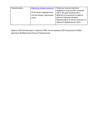Перелинковка http://azs-crimea-service.ru/
Отсутствуют перекрестные
ссылки между страницами
сайта.
Полезные ссылки помогают
задержать посетителей на вашем
сайте. Это дает возможность
обратить их внимание на другие
важные страницы ресурса.
Перелинковка не менее полезна и в
процессе продвижения сайта.
Уровень SEO-оптимизации и наличие HTML-тегов проверил SEO-специалист Студии
Дмитрия Димбровского Евгений Томашевский.
 