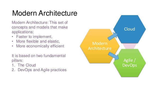 Modern Architecture In The Cloud Of 2018