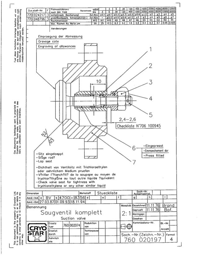 Az sdpd3032 manual