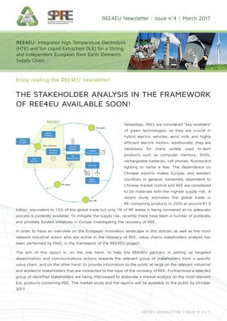 THE STAKEHOLDER ANALYSIS IN THE FRAMEWORK
OF REE4EU AVAILABLE SOON!
Nowadays, REEs are considered “key-enablers”
of green technologies, as they are crucial in
hybrid electric vehicles, wind mills and highly
efficient electric motors. Additionally, they are
necessary for many widely used hi-tech
products such as computer memory, DVDs,
rechargeable batteries, cell phones, fluorescent
lighting to name a few. The dependence on
Chinese exports makes Europe, and western
countries in general, extremely dependent to
Chinese market control and REE are considered
to be materials with the highest supply-risk. A
recent study estimates the global trade in
RE-containing products in 2010 at around €1.5
trillion, equivalent to 13% of the global trade but only 1% of RE waste is being recovered as no adequate
process is currently available. To mitigate the supply risk, recently there have been a number of publically
and privately funded initiatives in Europe investigating the recovery of REE.
In order to have an overview on the European innovation landscape in this domain as well as the most
relevant industrial actors who are active in the recovery of REE, value chains stakeholders analysis has
been performed by PNO, in the framework of the REE4EU project.
The aim of this report is, on the one hand, to help the REE4EU partners in setting up targeted
dissemination and communications actions towards the relevant group of stakeholders from a specific
value chain, and on the other hand, to provide information to the public at large on the relevant industrial
and academic stakeholders that are connected to the topic of the recovery of REE. Furthermore a selected
group of identified stakeholders are being interviewed to elaborate a market analysis on the most relevant
EoL products containing REE. The market study and the reports will be available to the public by October
2017.
REE4EU: Integrated High Temperature Electrolysis
(HTE) and Ion Liquid Extraction (ILE) for a Strong
and Independent European Rare Earth Elements
Supply Chain
REE4EU Newsletter | Issue n°4 | March 2017
Enjoy reading the REE4EU newsletter!
REE4EU NEWSLETTER | ISSUE No
4 | 1
 