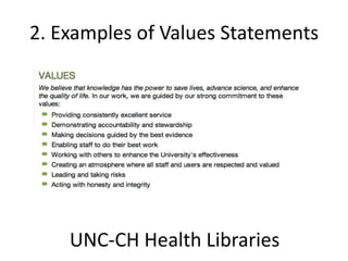 2. Examples of Values Statements




    UNC-CH Health Libraries
 