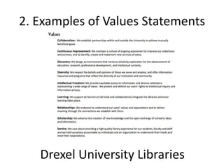 2. Examples of Values Statements




   Drexel University Libraries
 
