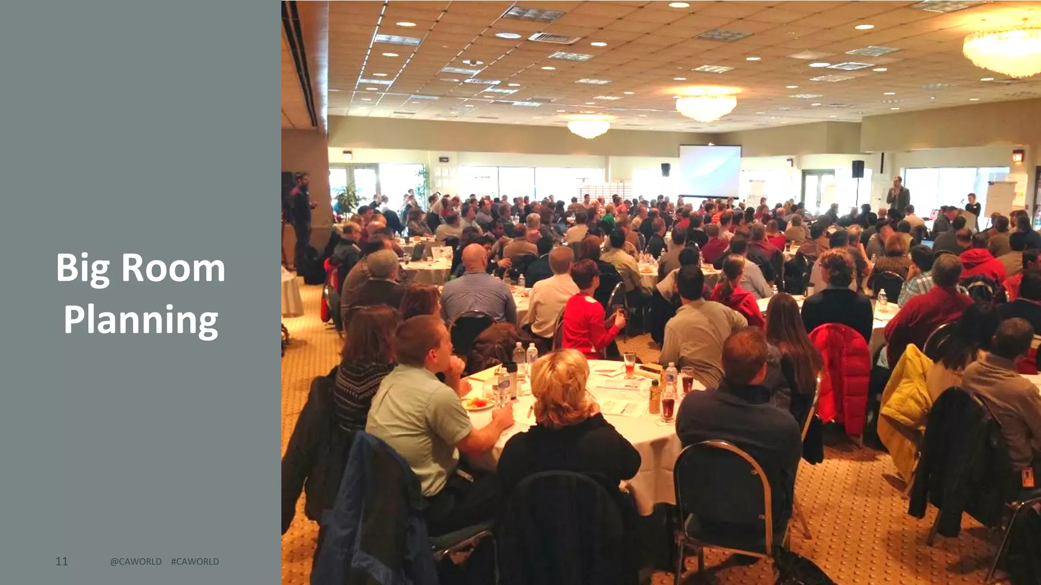 11 ©	2016	CA.	ALL	RIGHTS	RESERVED.@CAWORLD				#CAWORLD
Big	Room	
Planning
 