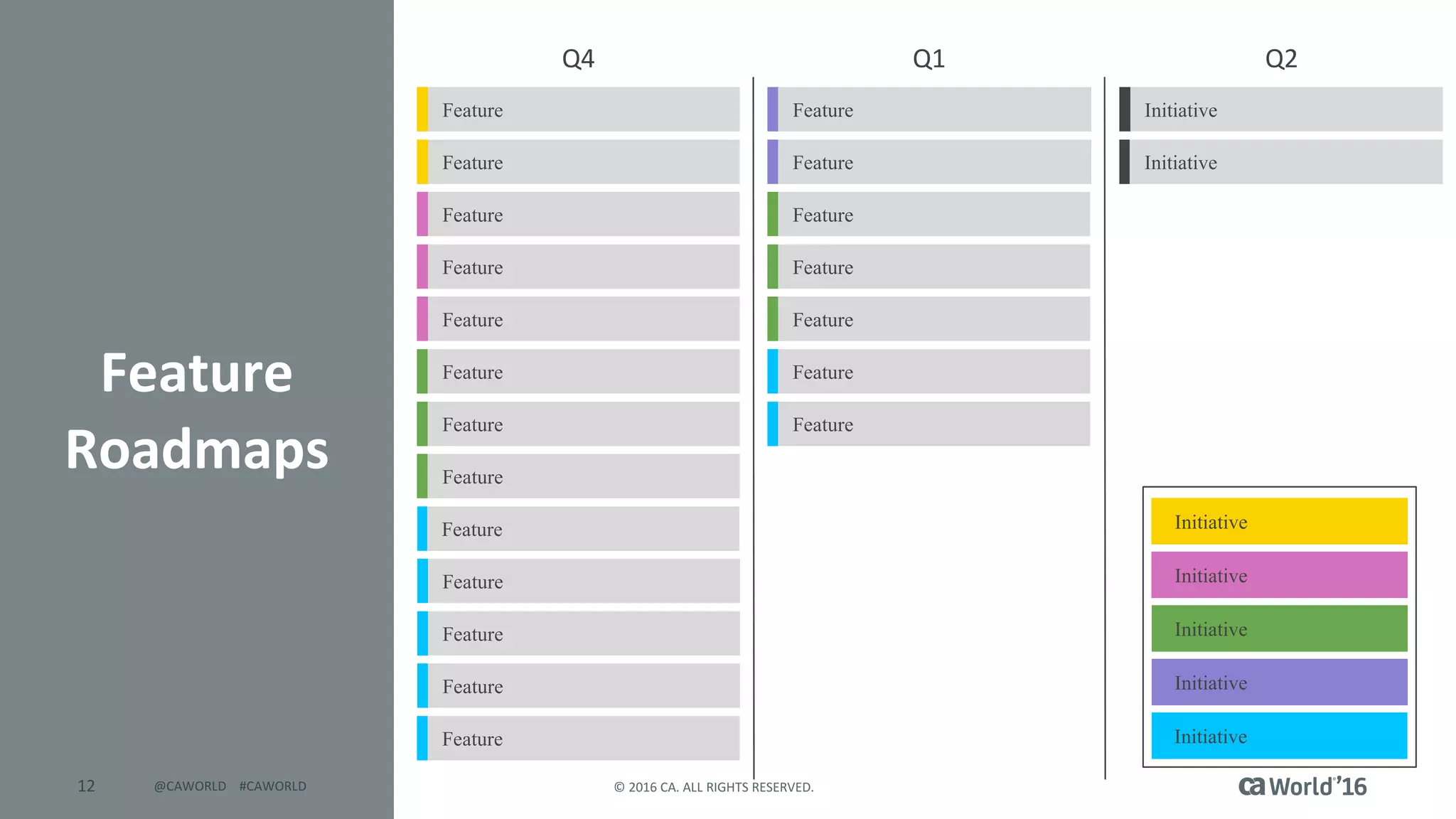 12 ©	2016	CA.	ALL	RIGHTS	RESERVED.@CAWORLD				#CAWORLD
Feature
Roadmaps
Q4 Q1
Feature
Feature
Initiative
Initiative
Initiative
Initiative
Feature
Feature
Feature
Feature
Feature
Feature
Feature
Feature
Feature
Initiative
Feature
Feature
Feature
Feature
Q2
Initiative
Feature
Feature
Feature
Feature
Feature
Initiative
 