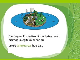 Gaur egun, Euskadiko hiritar batek bere
EUSKA
bizimodua egiteko behar du

DI

urtero 3 hektarea, hau da…

 
