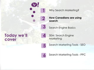 1   Why Search Marketing?


              2   How Canadians are using
                  search

              3   Search Engine Basics


Today we’ll   4   SEM: Search Engine
cover             Marketing


              5   Search Marketing Tools - SEO



              6   Search Marketing Tools - PPC




                     Yahoo! Search Marketing Proprietary and Confidential. ©2007 All Rights Reserved
 