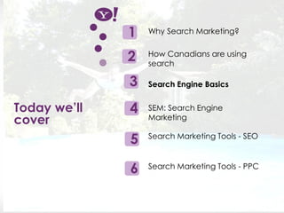 1   Why Search Marketing?


              2   How Canadians are using
                  search

              3   Search Engine Basics


Today we’ll   4   SEM: Search Engine
cover             Marketing


              5   Search Marketing Tools - SEO



              6   Search Marketing Tools - PPC




                     Yahoo! Search Marketing Proprietary and Confidential. ©2007 All Rights Reserved
 