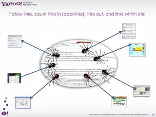 Follow links, count links in (backlinks), links out, and links within site




                                           Yahoo! Search Marketing Proprietary and Confidential. ©2007 All Rights Reserved   27
 