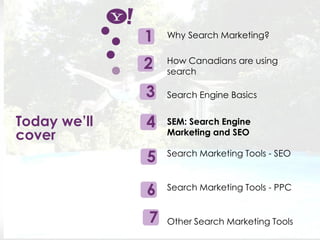 1   Why Search Marketing?


              2   How Canadians are using
                  search

              3   Search Engine Basics


Today we’ll   4   SEM: Search Engine
cover             Marketing and SEO

              5   Search Marketing Tools - SEO



              6   Search Marketing Tools - PPC


              7   Other Search Marketing Tools
                     Yahoo! Search Marketing Proprietary and Confidential. ©2007 All Rights Reserved
 