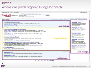 Where are paid/ organic listings located?




                                                paid listings




                                     organic listings




                                                                                           paid listings


                                            paid listings



                                 Yahoo! Search Marketing Proprietary and Confidential. ©2007 All Rights Reserved   33
 