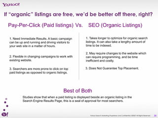 If “organic” listings are free, we’d be better off there, right?

 Pay-Per-Click (Paid listings) Vs.                           SEO (Organic Listings)

  1. Need Immediate Results. A basic campaign               1. Takes longer to optimize for organic search
  can be up and running and driving visitors to             listings. It can also take a lengthy amount of
  your web site in a matter of hours.                       time to be indexed.

                                                            2. May require changes to the website which
  2. Flexible in changing campaigns to work with            can require programming, and be time
  existing website.                                         inefficient and costly.

  3. Searchers are more prone to click on top              3. Does Not Guarantee Top Placement.
  paid listings as opposed to organic listings.




                                           Best of Both
            Studies show that when a paid listing is displayed beside an organic listing in the
            Search Engine Results Page, this is a seal of approval for most searchers.



                                                               Yahoo! Search Marketing Proprietary and Confidential. ©2007 All Rights Reserved   35
 
