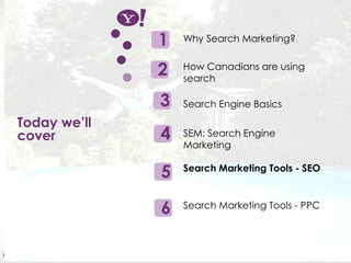 1   Why Search Marketing?


              2   How Canadians are using
                  search

              3   Search Engine Basics

Today we’ll
cover         4   SEM: Search Engine
                  Marketing


              5   Search Marketing Tools - SEO



              6   Search Marketing Tools - PPC




                     Yahoo! Search Marketing Proprietary and Confidential. ©2007 All Rights Reserved
 
