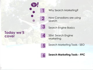 1   Why Search Marketing?


              2   How Canadians are using
                  search

              3   Search Engine Basics

Today we’ll
cover         4   SEM: Search Engine
                  Marketing


              5   Search Marketing Tools - SEO



              6   Search Marketing Tools - PPC




                     Yahoo! Search Marketing Proprietary and Confidential. ©2007 All Rights Reserved
 