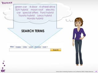 green car 4-door 4 wheel-drive
SUV hybrid moon roof electric
 car special offers Ford hybrid
   Toyota hybrid Lexus hybrid
          Honda hybrid




                                  Yahoo! Search Marketing Proprietary and Confidential. ©2007 All Rights Reserved   47
 