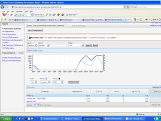6. Track your results – Daily performance report




                                Yahoo! Search Marketing Proprietary and Confidential. ©2007 All Rights Reserved   56
 
