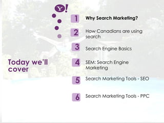 1   Why Search Marketing?


              2   How Canadians are using
                  search

              3   Search Engine Basics


Today we’ll   4   SEM: Search Engine
cover             Marketing


              5   Search Marketing Tools - SEO



              6   Search Marketing Tools - PPC




                     Yahoo! Search Marketing Proprietary and Confidential. ©2007 All Rights Reserved
 