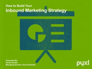 v 
How to Build Your 
Inbound Marketing Strategy 
Presented By: 
Nicole Denton 
Managing Director, Pyxl Scottsdale 
 