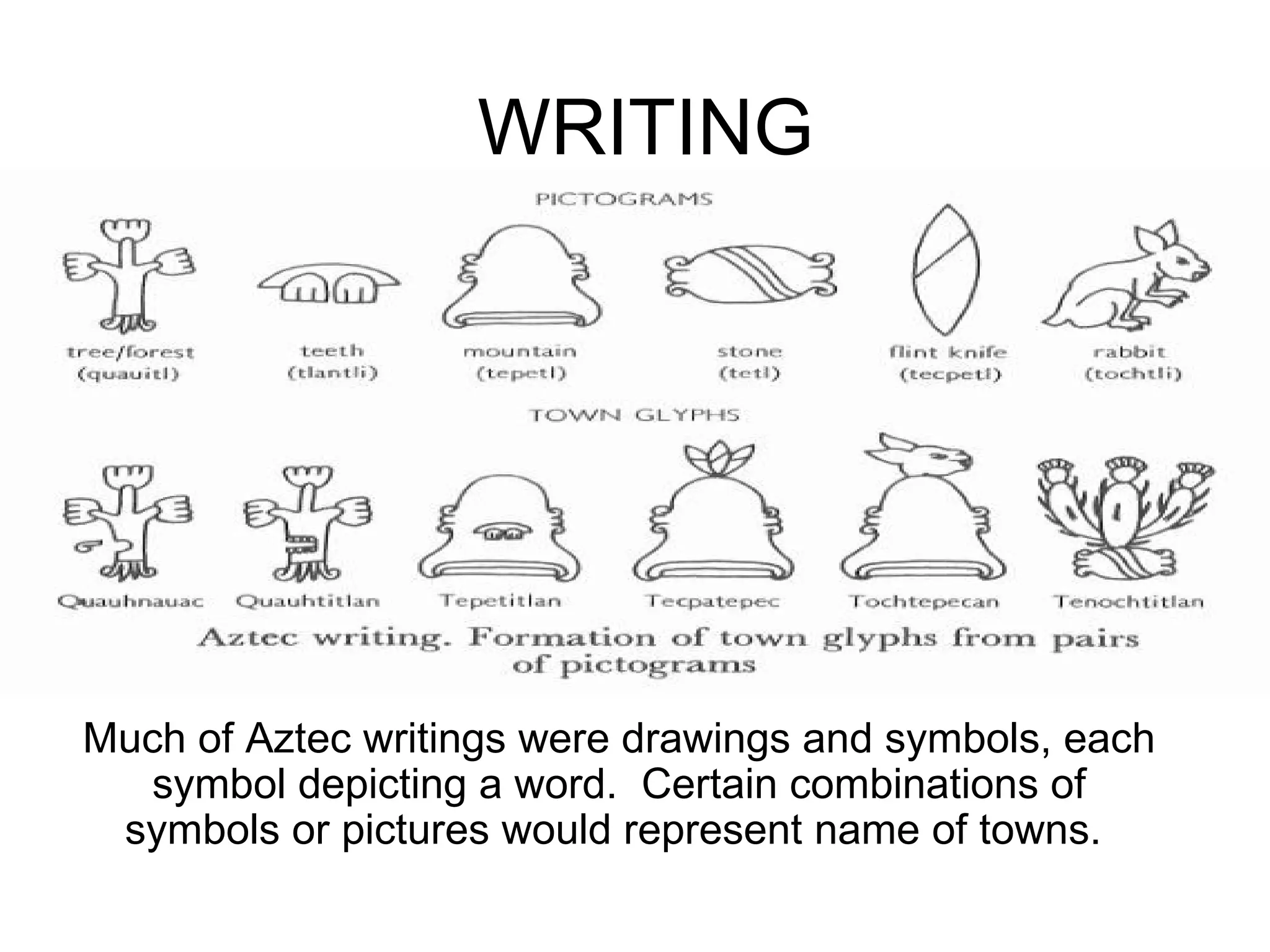 WRITING Much of Aztec writings were drawings and symbols, each symbol depicting a word.  Certain combinations of symbols or pictures would represent name of towns.  