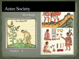 Aztec Civilization | PPT