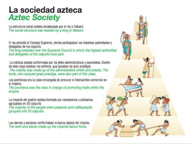 Aztecas