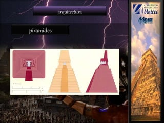 arquitectura
piramides
Video
 