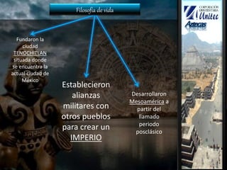 Fundaron la
ciudad
TENOCHITLAN
situada donde
se encuentra la
actual ciudad de
México
Establecieron
alianzas
militares con
otros pueblos
para crear un
IMPERIO
Desarrollaron
Mesoamérica a
partir del
llamado
periodo
posclásico
Filosofia de vida
 