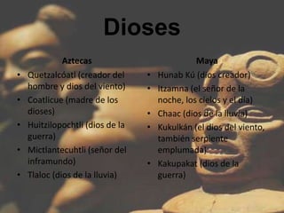 Aztecas y mayas[11]