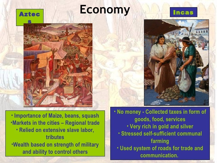 Trading system of the aztecs