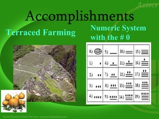 Accomplishments
                   Numeric System
Terraced Farming
                   with the # 0
 