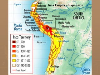 Aztecs & Incas compared | PPTX