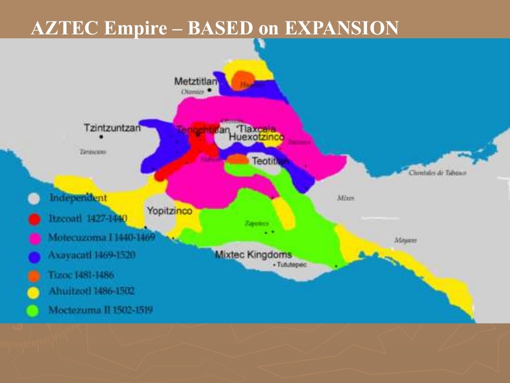 Aztecs And Incas Compared