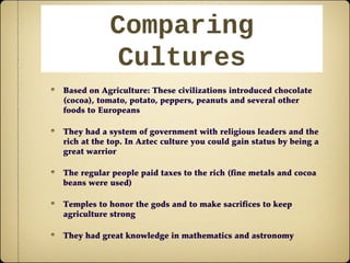 Comparing 
Cultures 
Based on Agriculture: These civilizations introduced chocolate 
(cocoa), tomato, potato, peppers, peanuts and several other 
foods to Europeans 
They had a system of government with religious leaders and the 
rich at the top. In Aztec culture you could gain status by being a 
great warrior 
The regular people paid taxes to the rich (fine metals and cocoa 
beans were used) 
Temples to honor the gods and to make sacrifices to keep 
agriculture strong 
They had great knowledge in mathematics and astronomy 
