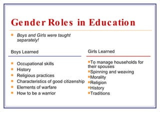 Gender Roles in Education  Boys and Girls were taught separately! Boys Learned Occupational skills History Religious practices Characteristics of good citizenship Elements of warfare  How to be a warrior  Girls Learned To manage households for their spouses  Spinning and weaving  Morality Religion History Traditions 
