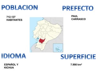 ESPAÑOL Y
KICHUA
712.127
HABITANTES
PAUL
CARRASCO
7.998 km²
 