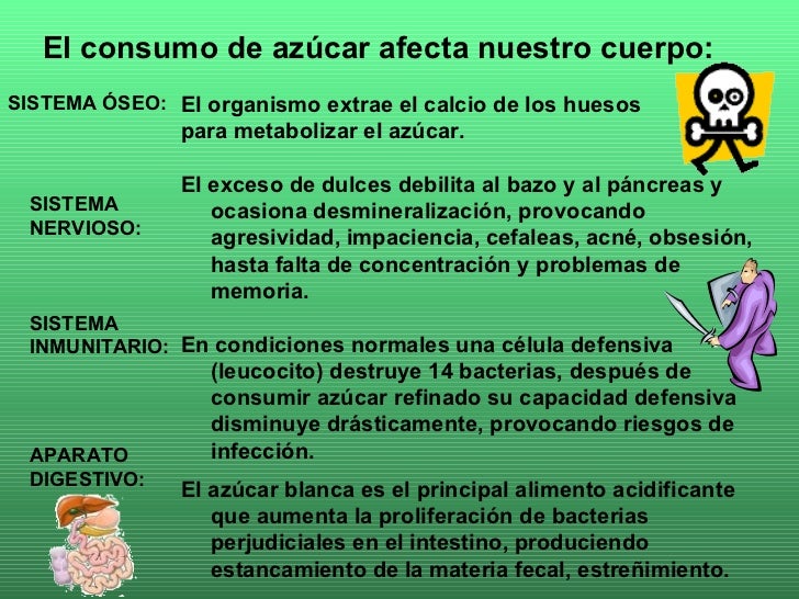 Azucar Azucar