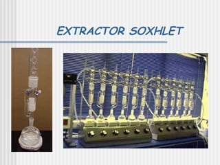 EXTRACTOR SOXHLET 