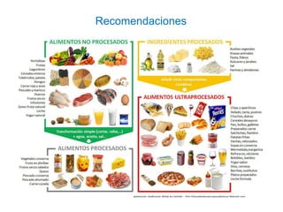 Recomendaciones
 
