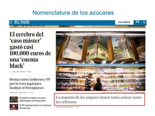 Nomenclatura de los azúcares
HFCS
 
