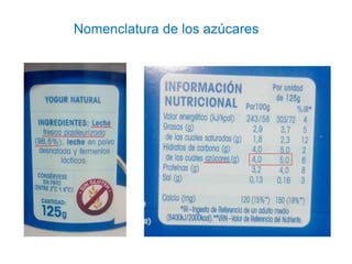 Nomenclatura de los azúcares
HFCS
 