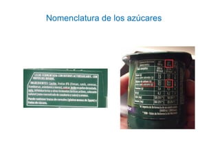 Nomenclatura de los azúcares
HFCS
 